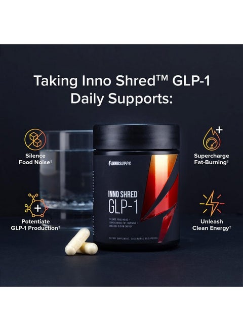 glp-1 vitamin shoppe The Vitamin Shoppe Launches Supplements For GLP-1 Users