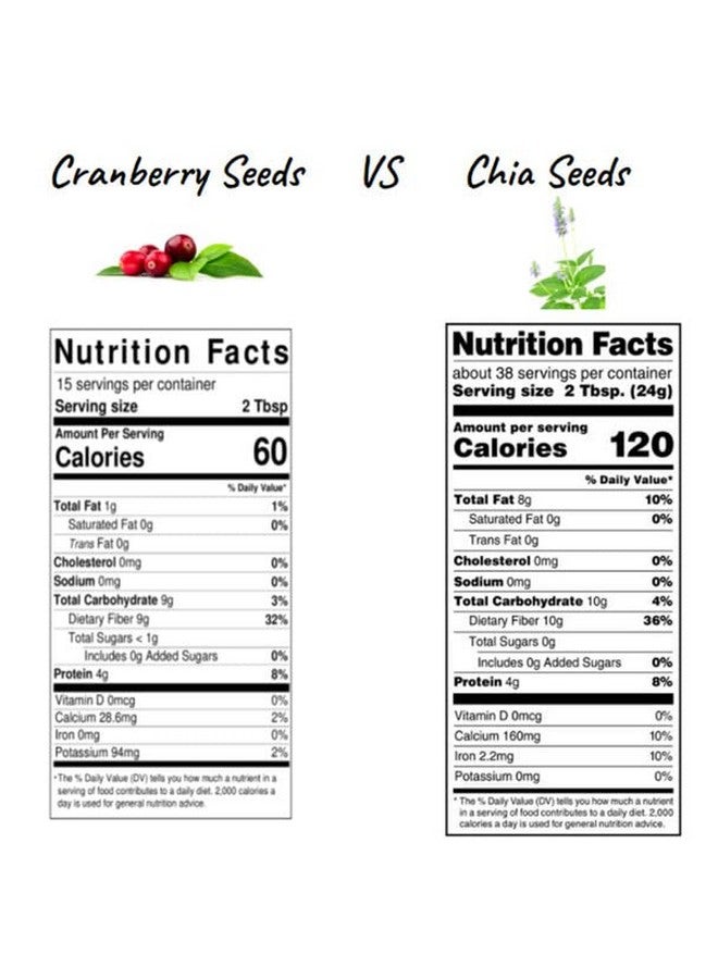 OnFireGuy Queen B Organic Cranberry Seeds | High in Fiber, Heart Healthy Omega 3, Urinary Support Edible Cranberry Supplement | Edible Cranberry Seeds - 7oz in Shaker - Image 5