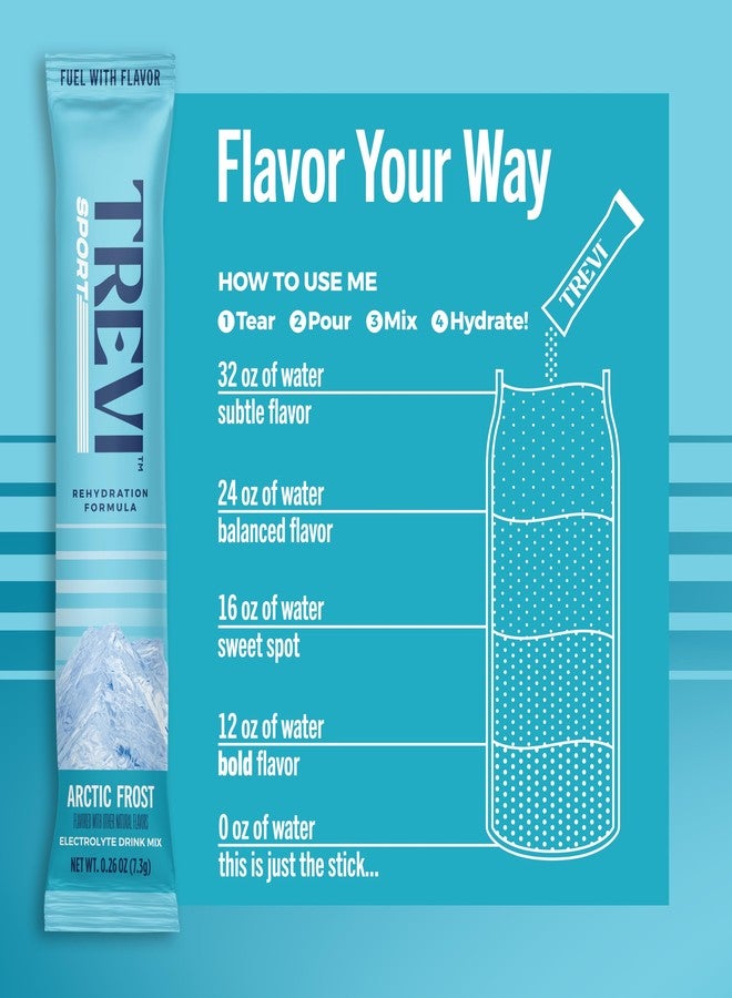 TREVI™ Sport Sugar Free Electrolytes - Rehydration Powder Packet Drink Mix - 20 Count - Arctic Frost - Image 5
