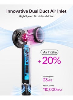 wavytalk Er, Wavytalk Hair Dryer With Diffuser Pro Fast Drying Hair Dryer 110,000 Rpm With 2 Attachments, Professional Ionic Lightweight Hair Dryer Blow Dryer With 3 Speeds & 3 Temps, Black  - Image 3
