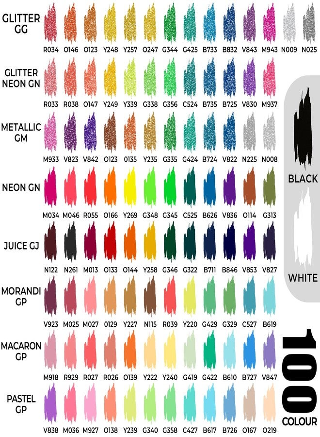 ZSCM Retractable Gel Pen For Adult Coloring, 100 Colors Large Capacity Multicolor Gel Ink Pens, 1 mm Fine Point Smooth Writing Color Pen for Adult Coloring Book Note Taking Aesthetic Art Supplies - Image 4