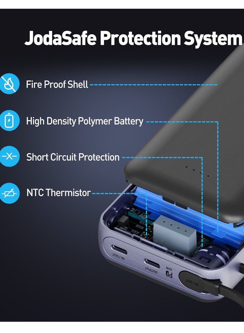 جودا باوربانك شاحن متنقل جودا موف 20000mAh ⚡ | منفذي USB-C 🔌 | شحن سريع PD 20W 🚀 | شاحن محمول للهواتف والأجهزة اللوحية 📱💻 - Image 5