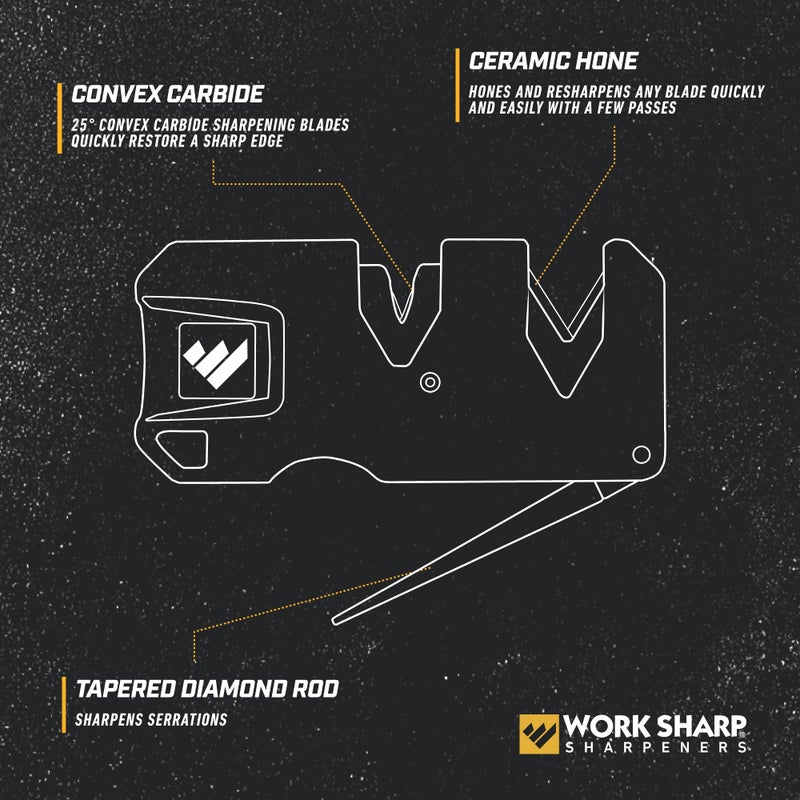 Work Sharp مبراة سكاكين وورك شارب كومباكت بيفوت بلس، مبراة سكاكين جيب ومبراة خطاف سمك - Image 3
