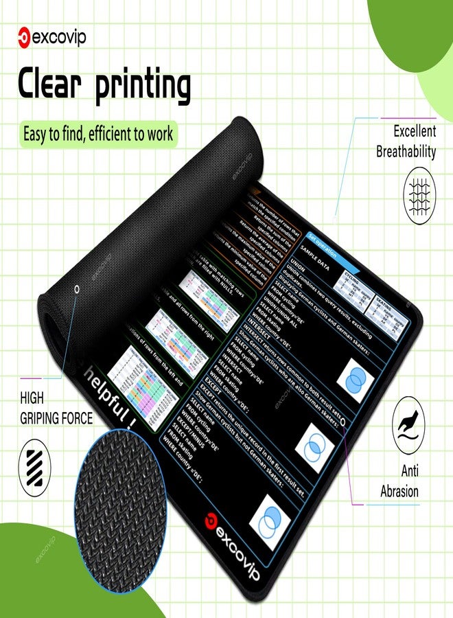excovip SQL Cheat Sheet Mouse Pad for Database Administrators, Analysts, and Programmers, Shortcut Key Mousepad, Large Anti-Slip Keyboard Pad Mouse Mat 90x30 cm 0322 - Image 3