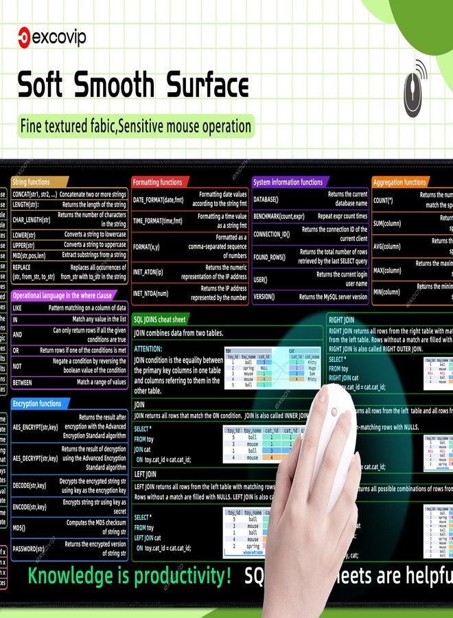 excovip SQL Cheat Sheet Mouse Pad for Database Administrators, Analysts, and Programmers, Shortcut Key Mousepad, Large Anti-Slip Keyboard Pad Mouse Mat 90x30 cm 0322 - Image 5
