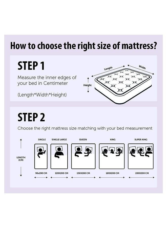 Galaxy Design Medical Queen Size Mattress White 190x20x150 cm - Image 4