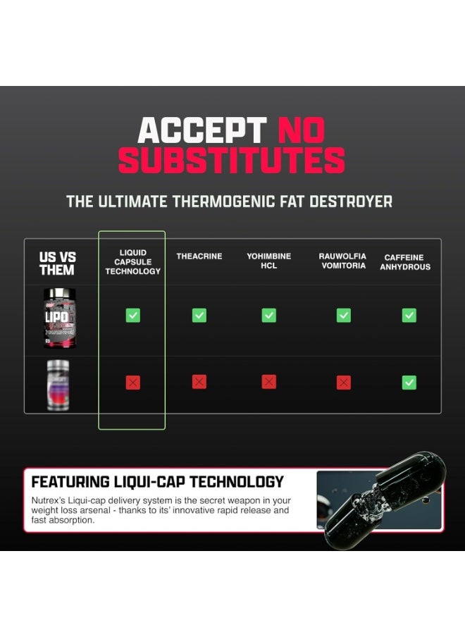 Nutrex Research Lipo-6 Black Ultra Concentrated Fat Destroyer 60 Capsules  - Image 2