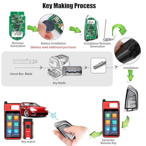 Autel MaxiIM IKEYBW004AL Universal Key Fob Replacement with Rescue Entry Remote Control Blank Car Key 4 Buttons Clicker Work with Key Fob Programming Tool Autel KM100 IM508 IM608 - Image 2