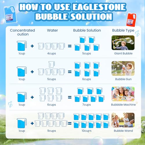 EagleStone Bubbles Solution Refill 2 Bottles 64 oz Up to 5 Gallon Concentrated Giant Bubble Solution for Machines Guns Wands Summer Easter Christmas Toys - Image 5