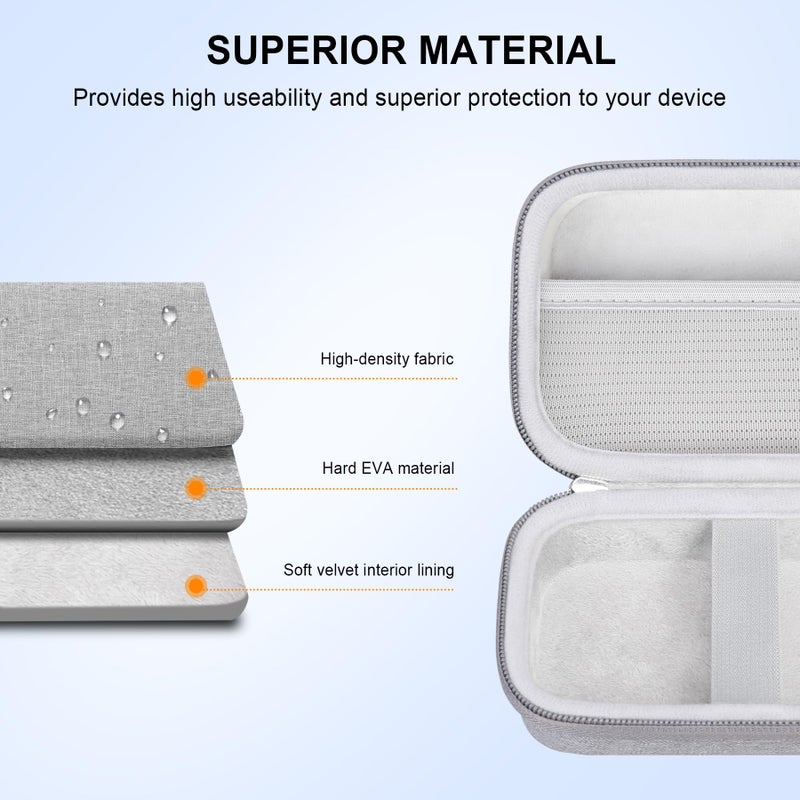 Elonbo Carrying Case for KODAK Step Instant Smartphone Photo Printer, Portable Mini Color Wireless Mobile Printer Travel Storage Protective Case, Mesh Pocket Fits KODAK Step Photo Paper Cable, Grey - Image 5
