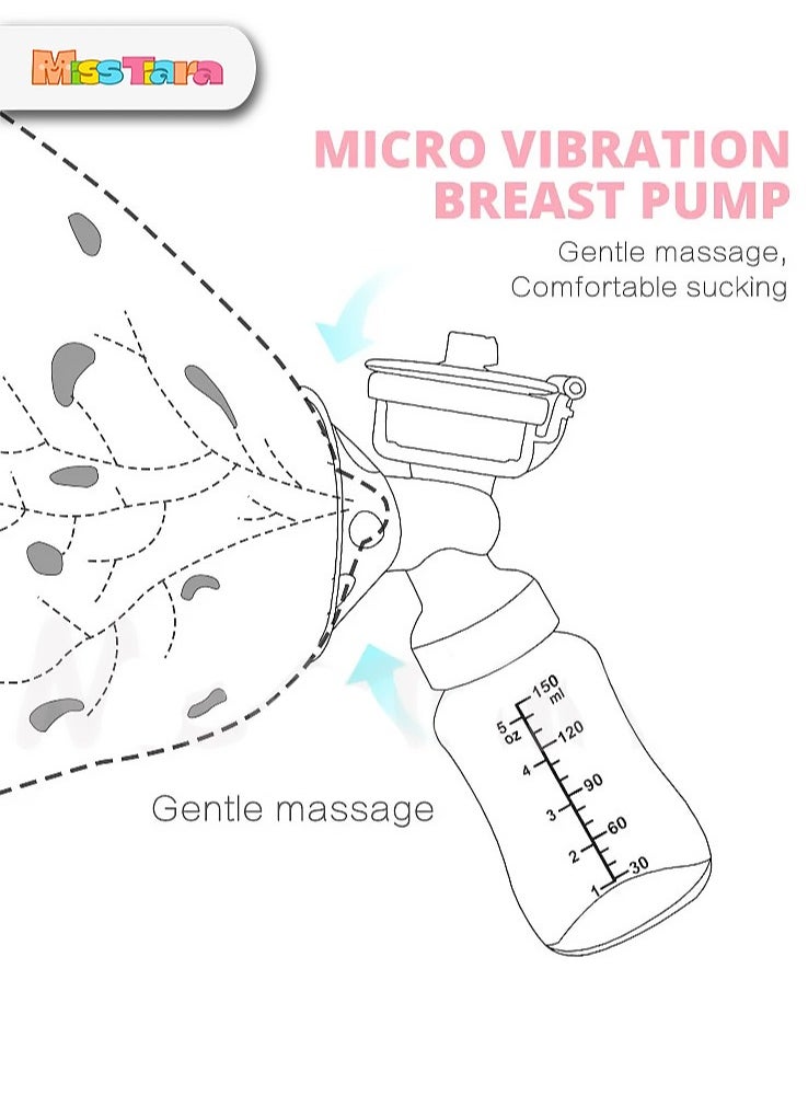 MissTiara - Double Electric Breast Pump, Portable Pump with 3 Modes 4 Levels, Low Noise & Painless Portable Pump With Milk Bottle - Image 1