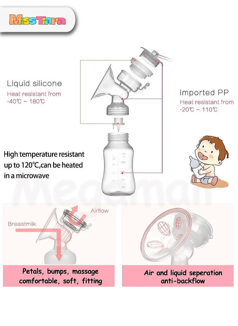 MissTiara - Double Electric Breast Pump, Portable Pump with 3 Modes 4 Levels, Low Noise & Painless Portable Pump With Milk Bottle - Image 1