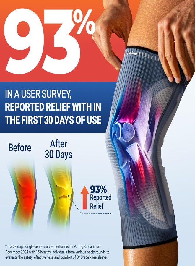 DR. BRACE ELITE Knee Brace with Size Stabilizer (2 Pack) Knee Brace for Women & Men, Workout, Sports, Daily Knee Compression Sleeve for Maximum Knee Pain Support & Fast Recovery (Uranus, XX-Large) 2 - Image 2