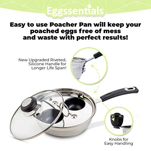 Eggssentials Egg Poacher Pan Nonstick Coating - Poached Egg Cooker, Stainless Steel Egg Poaching Pan PFOA Free with Spatula, Poached Egg Maker, Egg Poachers Cookware - Image 2