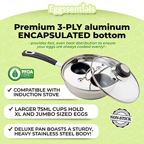 Eggssentials Egg Poacher Pan Nonstick Coating - Poached Egg Cooker, Stainless Steel Egg Poaching Pan PFOA Free with Spatula, Poached Egg Maker, Egg Poachers Cookware - Image 5