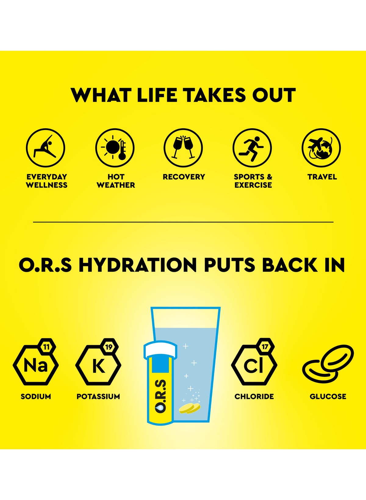ORS Lemon Hydration Tablets 24'S Pack of 6