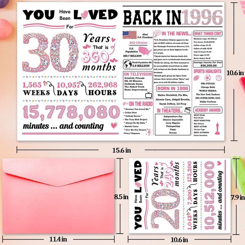 ATTLVV 30th Birthday Card,30th Birthday Decorations for Her,Happy 30th Birthday Gifts for Women,Funny 30 Years Old Bday Gift for Sister Friends - Image 2