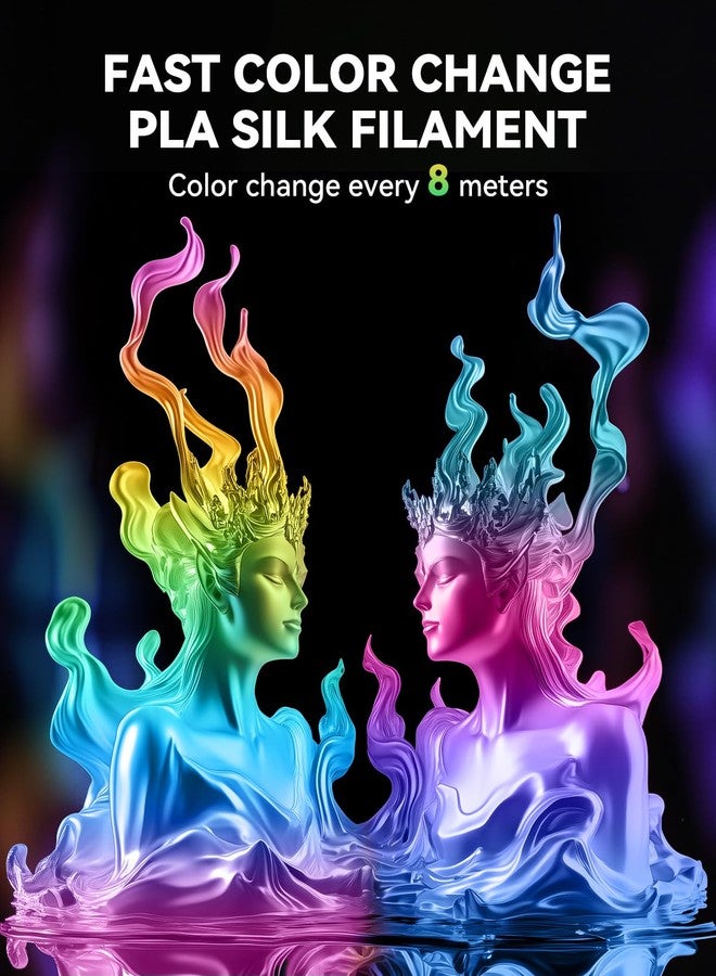 SUNLU Silk Rainbow Filament, Multicolor PLA 3D Printer Filament 1.75,mm, Fast Color Change, Color Change Each 8 Meters, Glossy Shiny Surface, 330 Meters, 1kg, Silk Rainbow(Purple-Pink-Light Pink) - Image 3