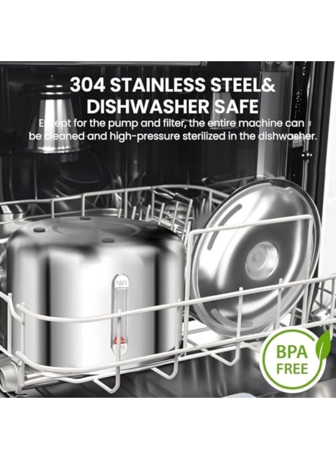 Necomi Stainless Steel Cat Water Fountain, 67oz/2L Automatic Pet Water Dispenser with Replacement Filters, Ultra Quiet Pump and Water Level Window (Silver) - Image 3