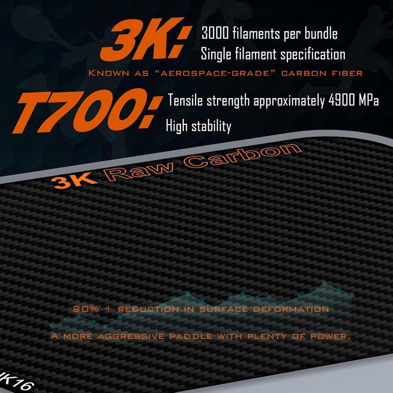 JUNDKSO Professional Pickleball Paddle - T700 Carbon Fiber with 3K Raw Carbon Surface - Image 2