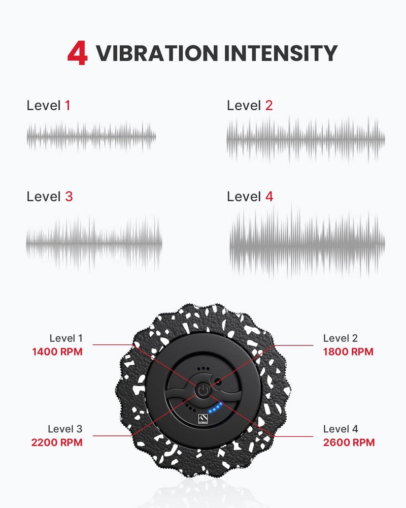 FITINDEX Vibrating Roller Foam for Muscles Deep Tissue, FSA or HSA Eligible, Foot Neck Massager, Exercise, Back Pain Relief, Muscle Recovery, Physical Therapy, 4-Speed & Rechargeable - Black - Image 2