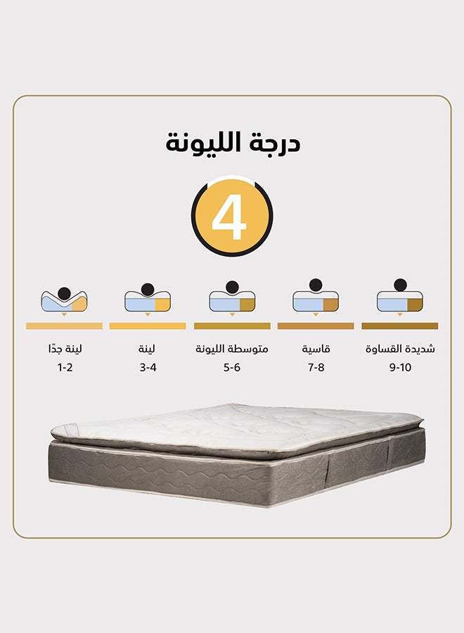 PENHALIGON'S Polivia | Multi Layer Bed Mattress 12 Layers Thickness 29 cm Size Queen - 150x200 cm - Beige & Ivory - Image 4
