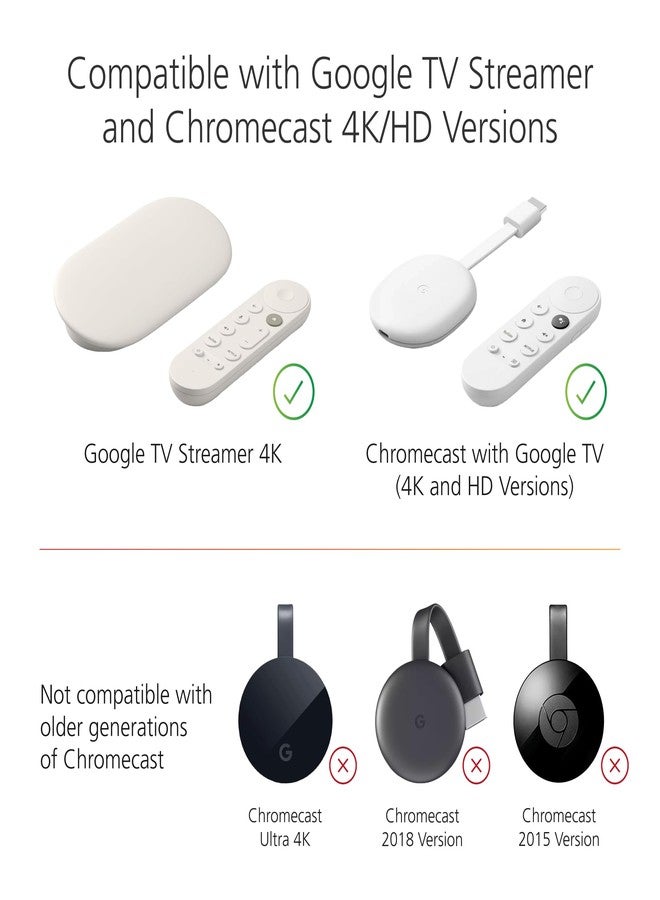 Mission Cables Mission USB Power Cable for Google TV (Power Google TV Directly from Your TV) (4K Streamer Version) - Image 5