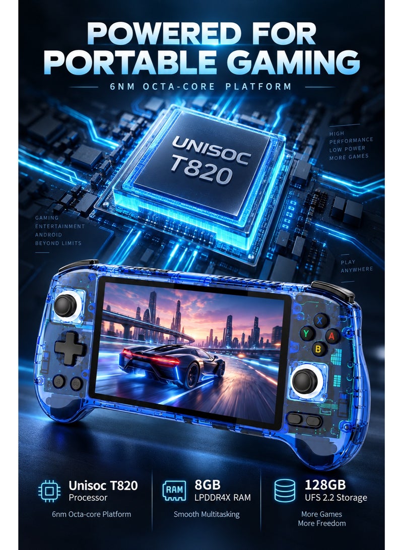 ANBERNIC RG556 Android Handheld Game Console, 5.48-Inch AMOLED 1080P Touch Screen, Unisoc T820, 8GB+128GB, Hall Joysticks & Triggers, Active Cooling, Transparent Blue - Image 3