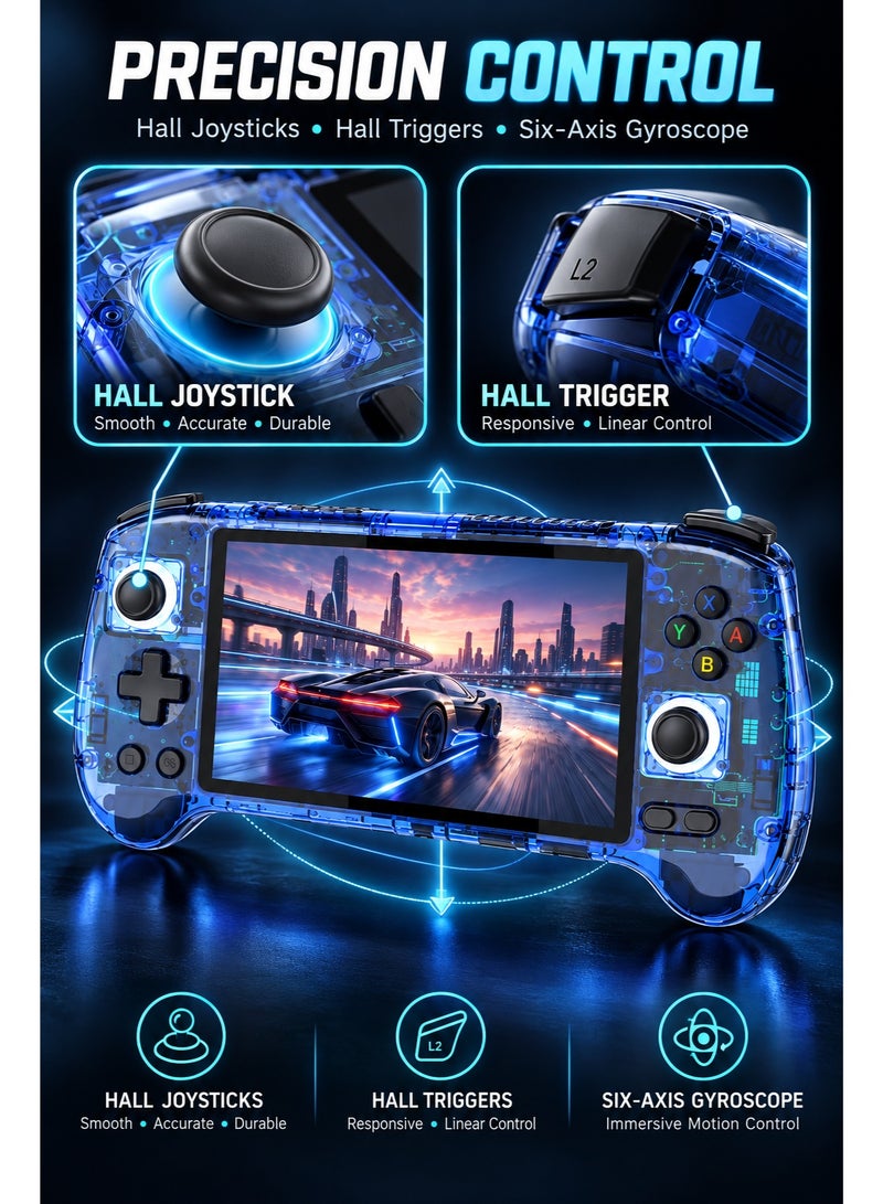 ANBERNIC RG556 Android Handheld Game Console, 5.48-Inch AMOLED 1080P Touch Screen, Unisoc T820, 8GB+128GB, Hall Joysticks & Triggers, Active Cooling, Transparent Blue - Image 4