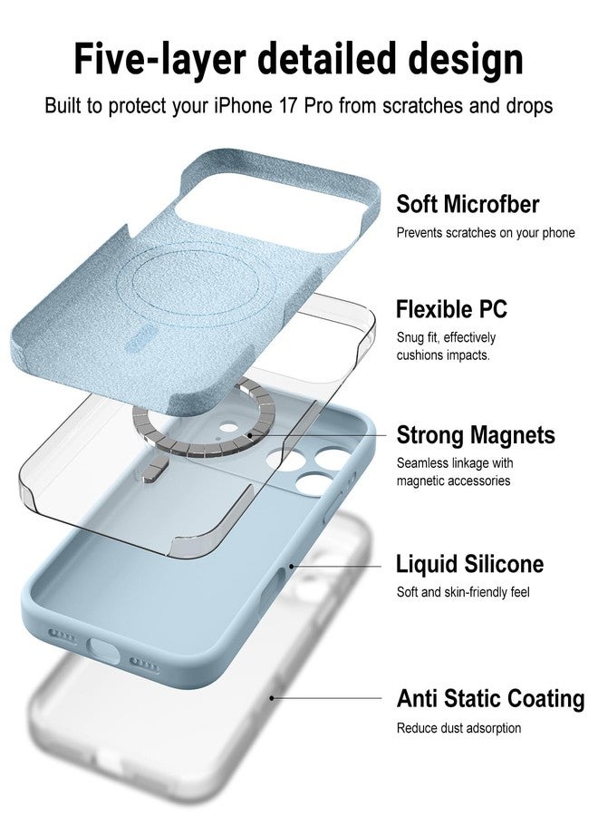 OTOFLY Magnetic for iPhone 17 Pro Case,Compatible with Magsafe,Classic Liquid Silicone Mobile Phone Case,Integrated Camera Control Button,Anti-Scratch Microfiber Lining, Baby Blue - Image 4