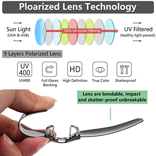 CAXMAN Polarized Clip On Sunglasses Over Prescription Glasses for Men Women Compact Fit Grey Lens Small Size UV Protection - Image 2