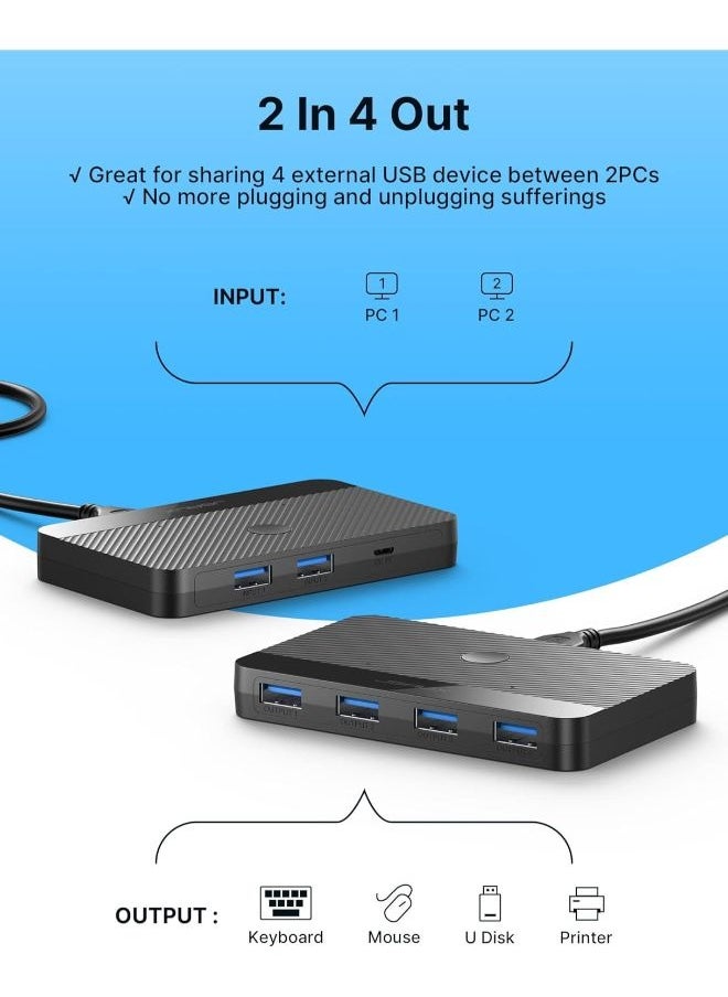 JSAUX - JSAUX  Usb 3.0 Switch, Usb switcher selector 2 computers sharing 4 USB devices KVM Switch Hub Adapter for Keyboard Mouse Printer Scanner U-Disk, Hard Drives, Compatible with Mac/Windows/Linux - Image 1