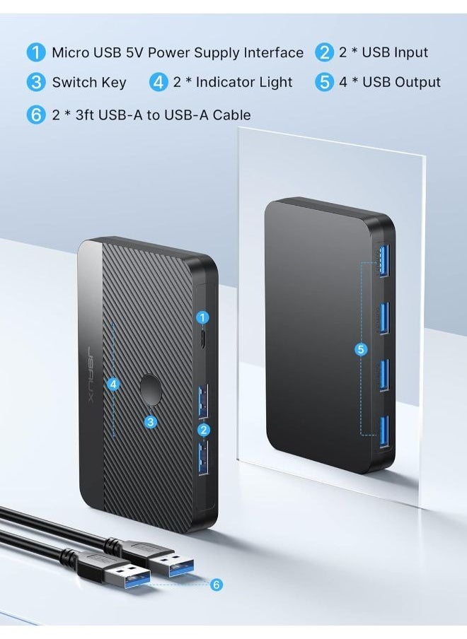 JSAUX - JSAUX  Usb 3.0 Switch, Usb switcher selector 2 computers sharing 4 USB devices KVM Switch Hub Adapter for Keyboard Mouse Printer Scanner U-Disk, Hard Drives, Compatible with Mac/Windows/Linux - Image 1