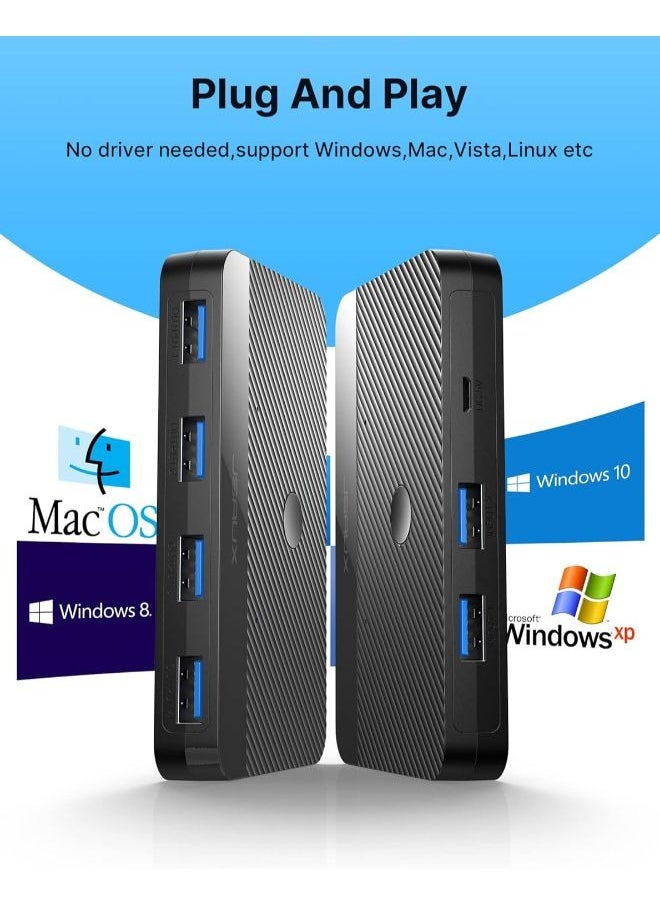 JSAUX - JSAUX  Usb 3.0 Switch, Usb switcher selector 2 computers sharing 4 USB devices KVM Switch Hub Adapter for Keyboard Mouse Printer Scanner U-Disk, Hard Drives, Compatible with Mac/Windows/Linux - Image 1