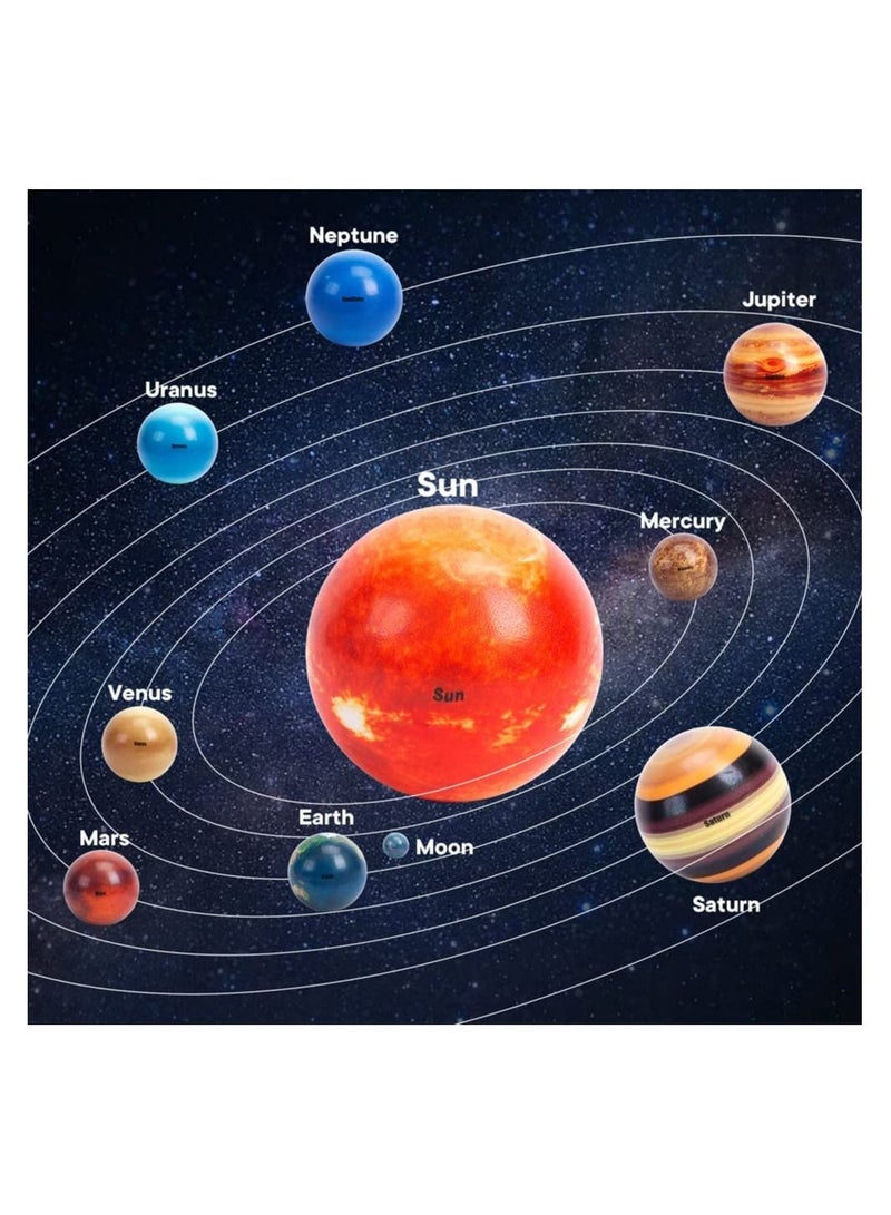 JOLLITY LLC Solar System Stress Balls Planets Earth Moon Sun Squeeze Space Educational Toys for Kids Early Learning Stress Relief Fidget Toy (10 pcs) - Image 3