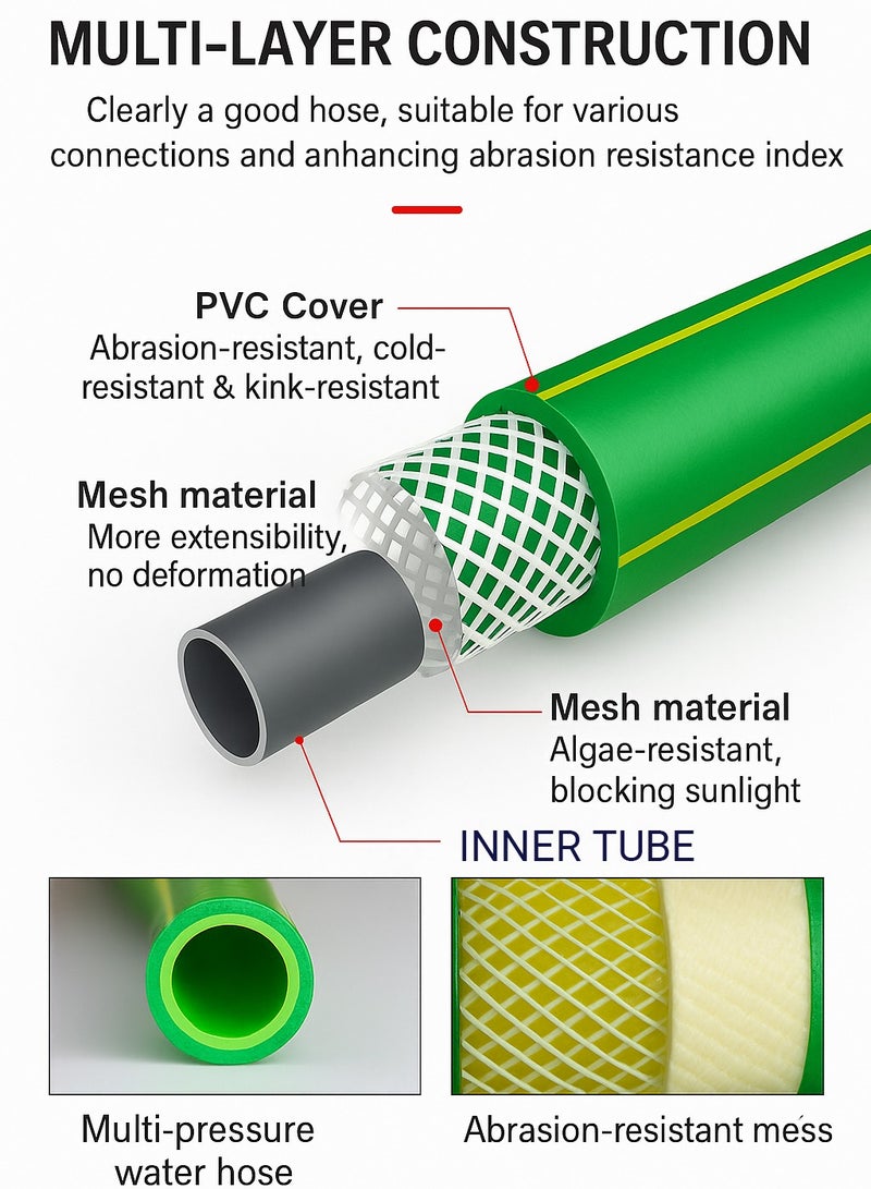 صن رايز خرطوم مياه PVC مرن ٣⁄٤ بوصة بطول ٤٥ متر مقاوم للضغط العالي والالتواء والأشعة فوق البنفسجية مناسب للحديقة والري وغسيل السيارات والمزارع  - Image 2