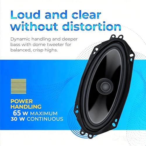 SONDPEX 4x10 Speaker,Dual Cone Car Speaker,4x10 Door speaker Single Unit,Full Range,4 Ohm,Wide Frequency Response,Enhanced Bass,Polypropylene Cone,Rubber Surround,OEM Replacement,Coaxial,Car Stereo System - Image 4