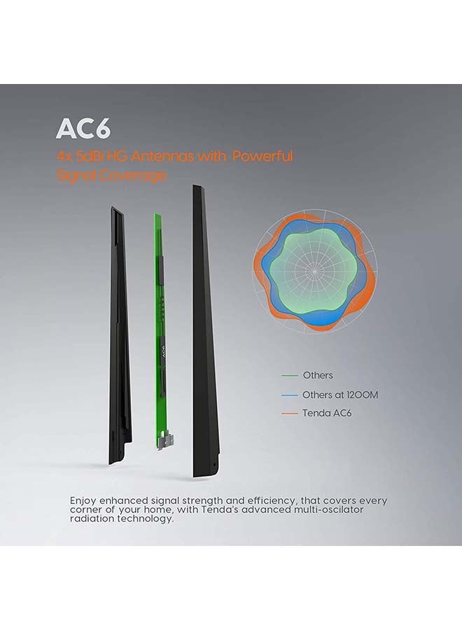 Tenda Dual-Band WiFi Router Black - Image 4