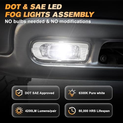 RAMJET4X4 DOT LED Fog Lights Assembly Fog Lamps Replacement Fit for 1999-2002 GMC Sierra, 2000-2006 GMC Yukon/Yukon XL Pickup Truck (Chrome) - Image 2