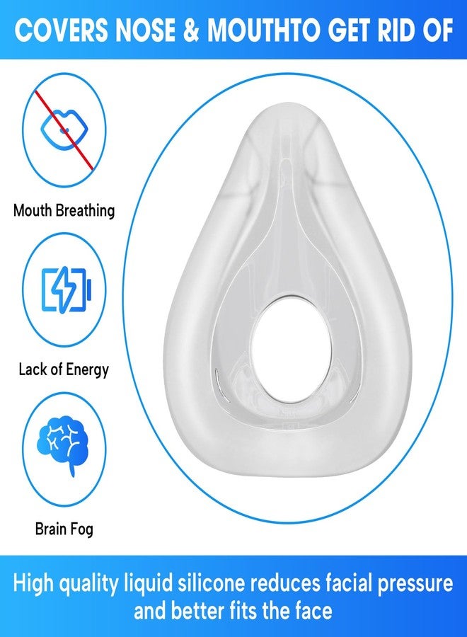 sanforce عبوتان من وسائد بديلة لـ AirFit F20، إحكام موثوق وملاءمة أكثر نعومة، متوافقة مع الإطار الأصلي، لوازم استبدال الملحقات (متوسطة) - Image 2
