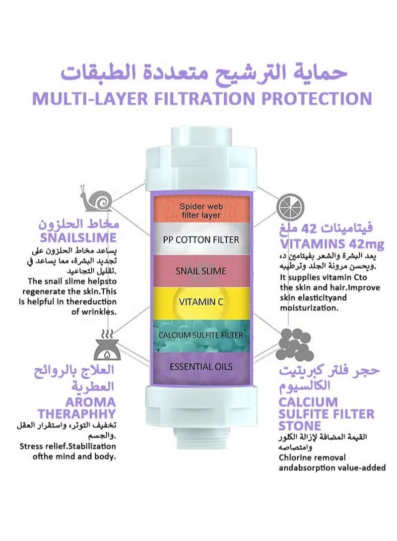 HaLunhi مرشحات الدشTwo Pack Lavender Pinewood Vitamin C Shower Filters: Aromatherapy Hard Water Softener Chlorine and Fluoride Shower Filter Easy to Install Universal Output Shower Head for Healthier Skin and Hair - Image 2