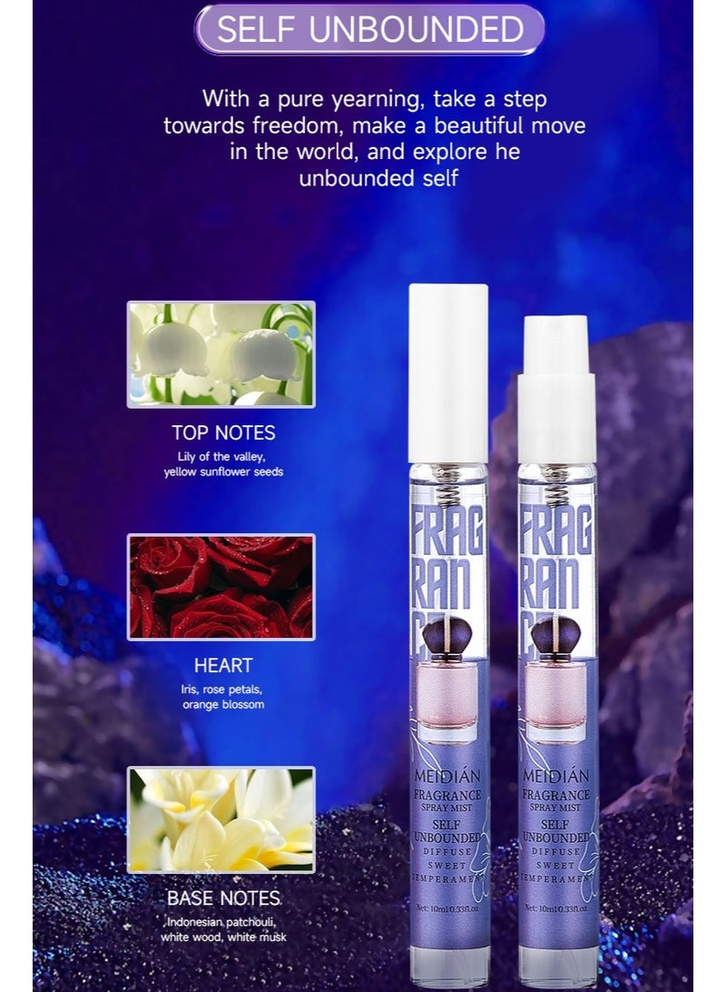 Meidián Portable Fragrance Spray Gift Set 10ml*5 | 5 Unique Scents, Long-lasting Fragrance, Portable, Alcohol-free,Can be used As a Personal Fragrance or Room Diffuser. - Image 5