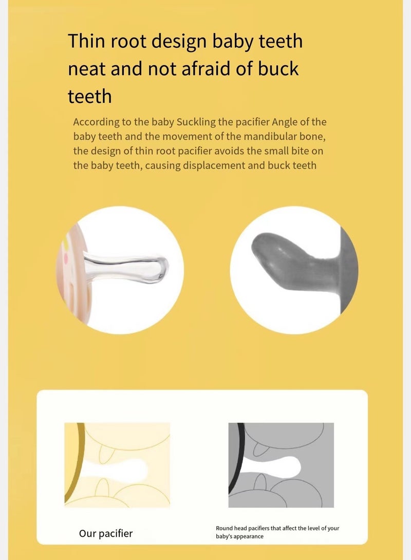 2Pcs Baby Appease Pacifiers, S For 0-6 Months, L 6-36 Months - Image 3