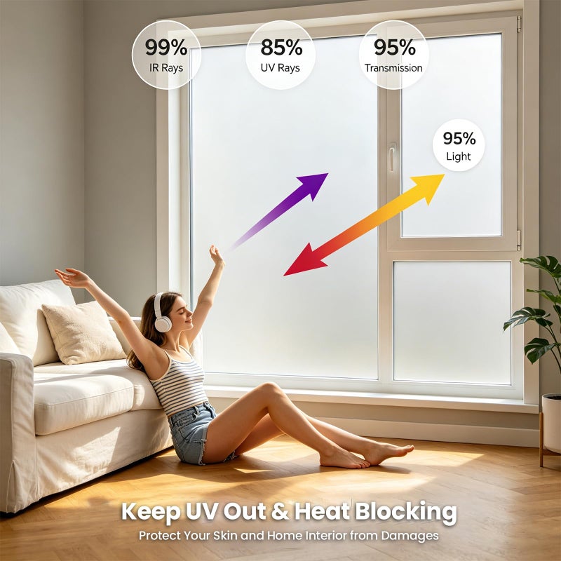 SKY-TOUCH Frosted Window Film : Removable Static Cling One Way Privacy Window Film Sun Blocking Heat Control Anti UV Peep-Proof for Home Office Bathroom Glass Door Window (45 * 260 cm Pure) - Image 3
