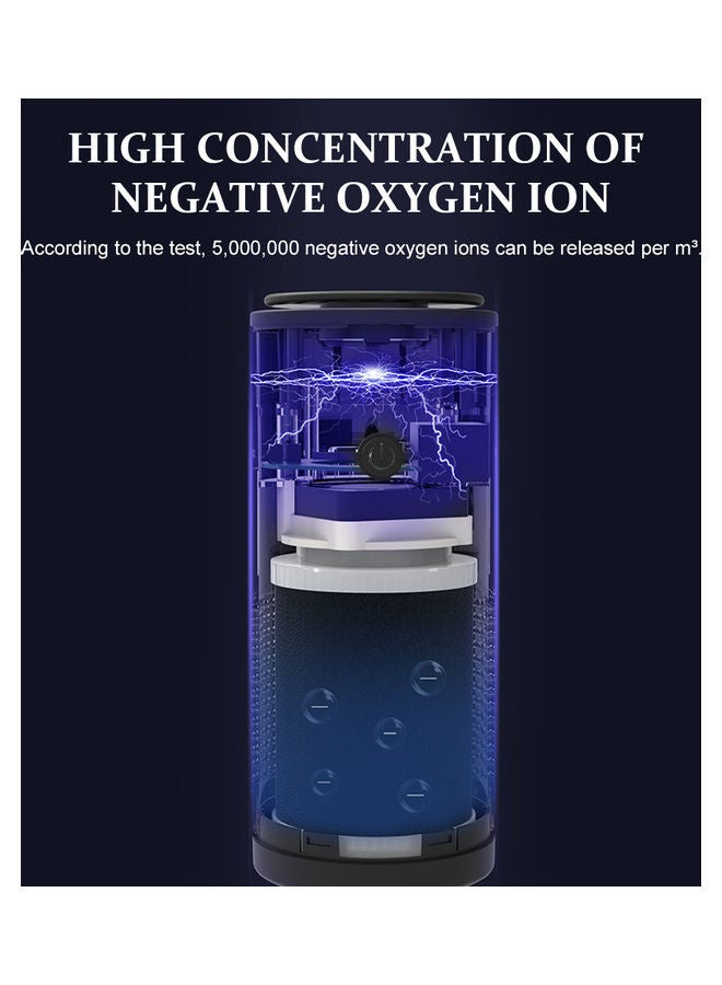 NIBEMINENT Portable Air Purifier  - Image 3