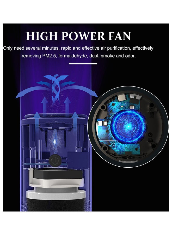 NIBEMINENT Portable Air Purifier  - Image 4
