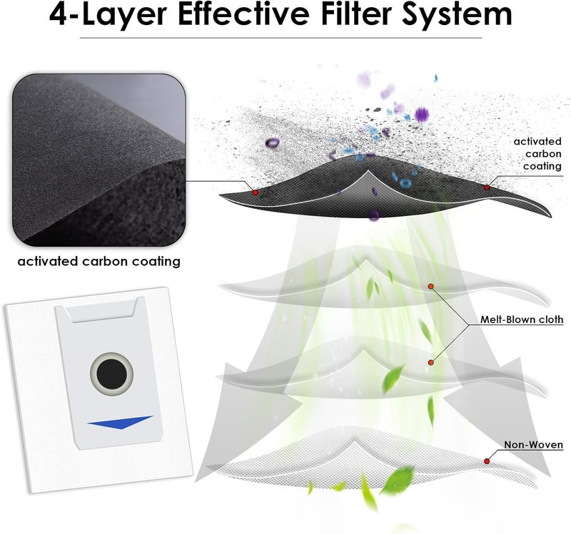 CHAIN PEAK Replacement Vacuum Bags Compatible with ECOVACS DEEBOT T30 Omni / T30 Pro Omni Robot Vacuum Cleaner with Activated Carbon Filter Layer Self Emptying Dock Disposable Bags 3L Large Capacity 15 - Image 5