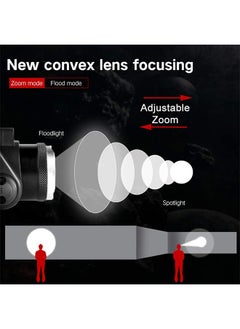 Alruht Super Bright Headlamp, USB Rechargeable Led Head Lamp, IPX4 Zoomable Waterproof Headlight with 3 Modes and Adjustable Headband for Camping, Hiking, Outdoors, Hunting, Running  - Image 5
