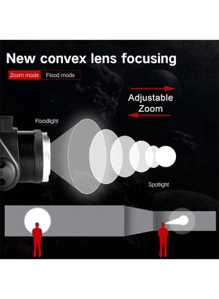 Super Bright Headlamp, USB Rechargeable Led Head Lamp, IPX4 Zoomable Waterproof Headlight with 3 Modes and Adjustable Headband for Camping, Hiking, Outdoors, Hunting, Running - view 5