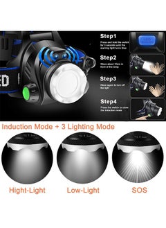 Alruht Super Bright Headlamp, USB Rechargeable Led Head Lamp, IPX4 Zoomable Waterproof Headlight with 3 Modes and Adjustable Headband for Camping, Hiking, Outdoors, Hunting, Running  - Image 3